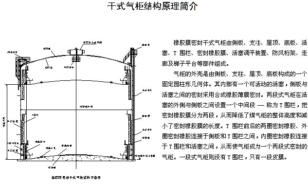 稀油密封干式气柜